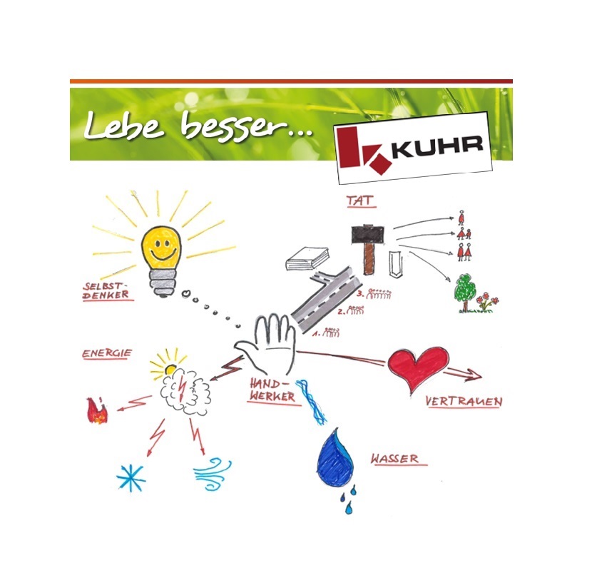 Bernhard Kuhr  & Co. KG